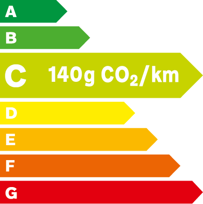 Consommation